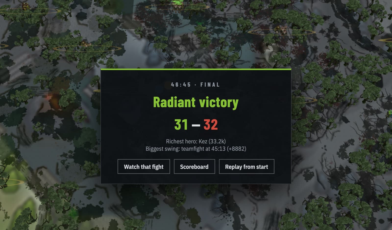 The end card: 46:45 final, Radiant victory, 31 to 32, richest hero and biggest swing